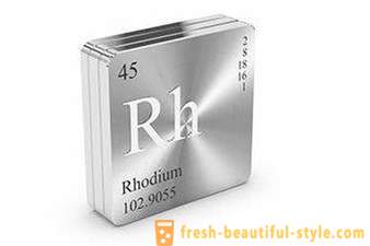 Rhodium in sieraden: de coating is schadelijk of niet?