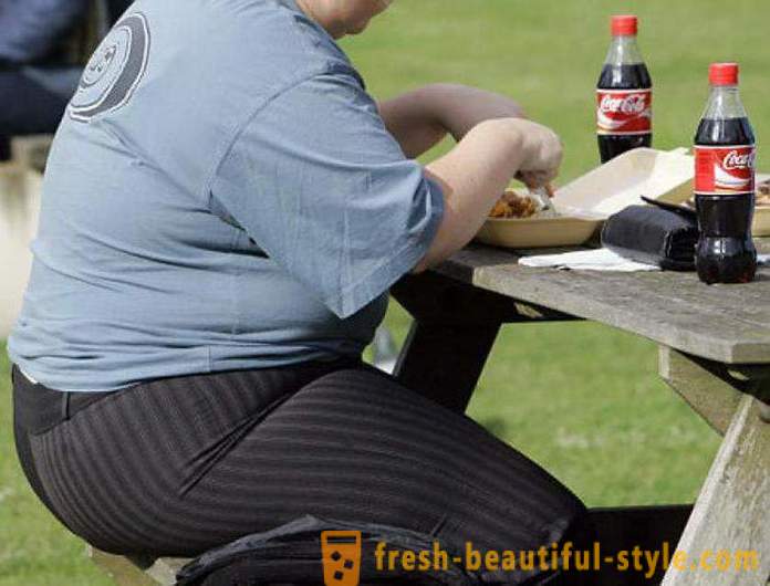 Preventie van obesitas. Oorzaken en gevolgen van obesitas. Het probleem van obesitas in de wereld