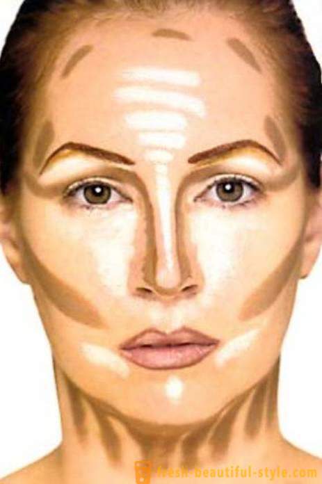 Voor en na: make-up als een middel van het veranderen van het uiterlijk