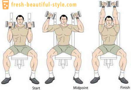 Oefeningen met halters om de schouders van mannen en vrouwen