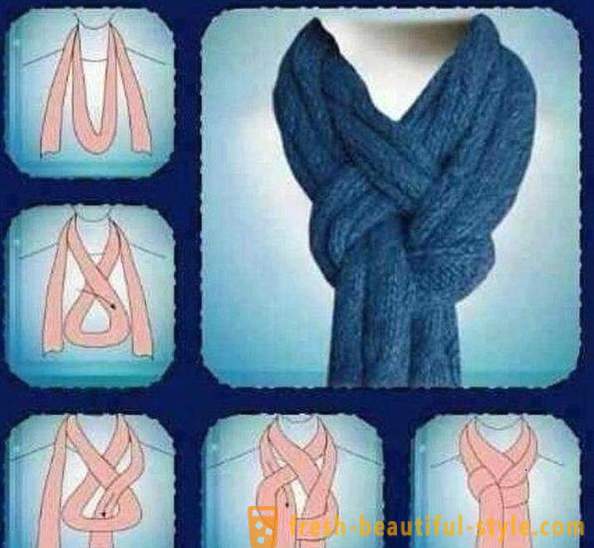 Hoe maak je een sjaal man Tie: foto en diagram. Hoe maak je een sjaal mooie man te binden?